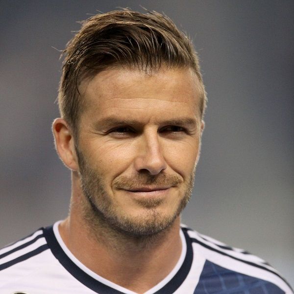 Image result for david beckham